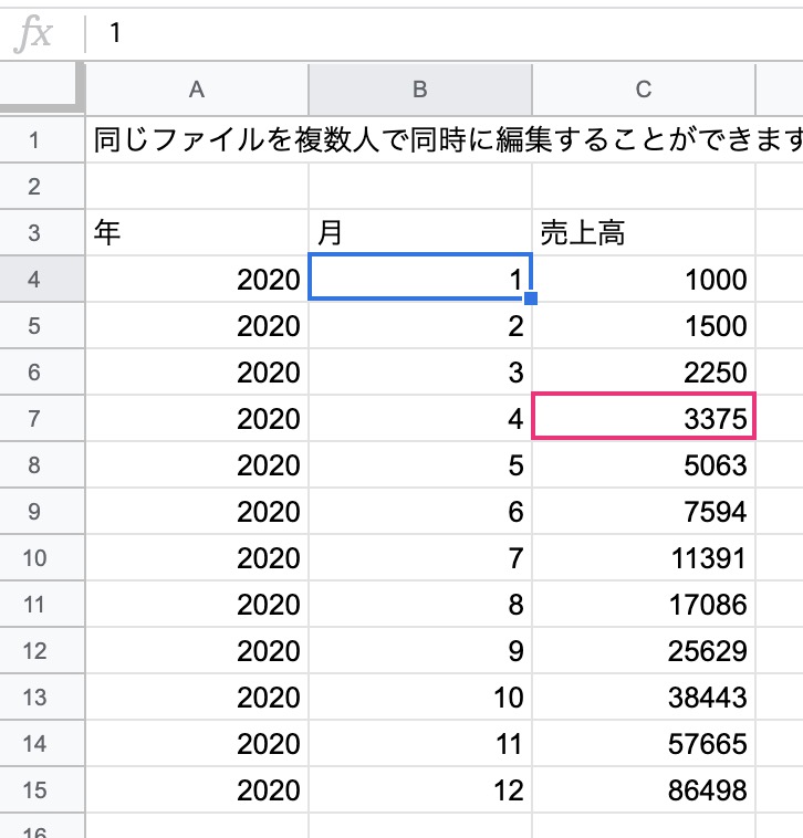 Googleスプレッドシート